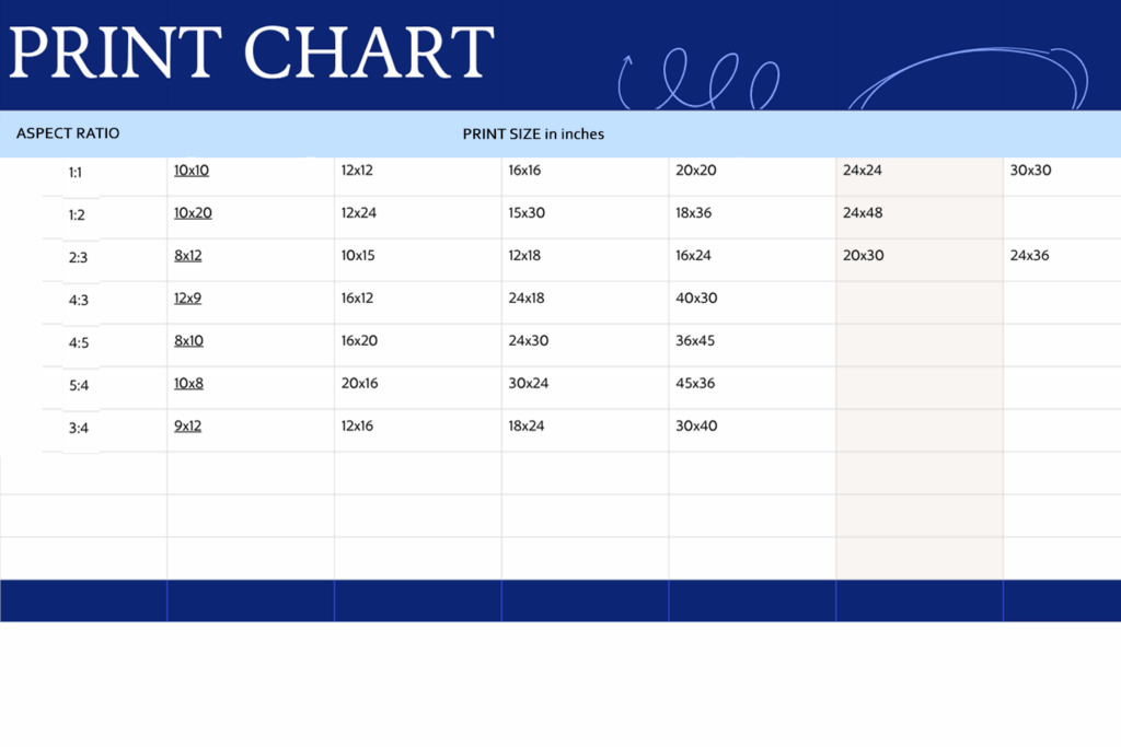 A print chart with columns for aspect ratio and corresponding print sizes in inches, displayed in a table format on a blue and white background. Various popular aspect ratios and print sizes are listed.